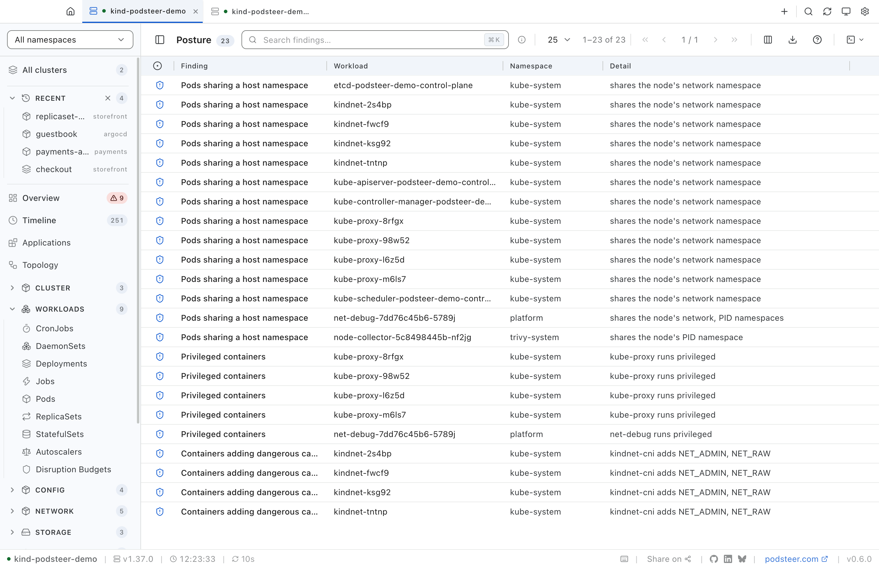 The Posture page listing 23 findings in one table: pods sharing the node's network or PID namespace, privileged containers in four kube-proxy pods and platform/net-debug, and kindnet containers adding NET_ADMIN and NET_RAW, each row naming the workload, its namespace and what it takes.