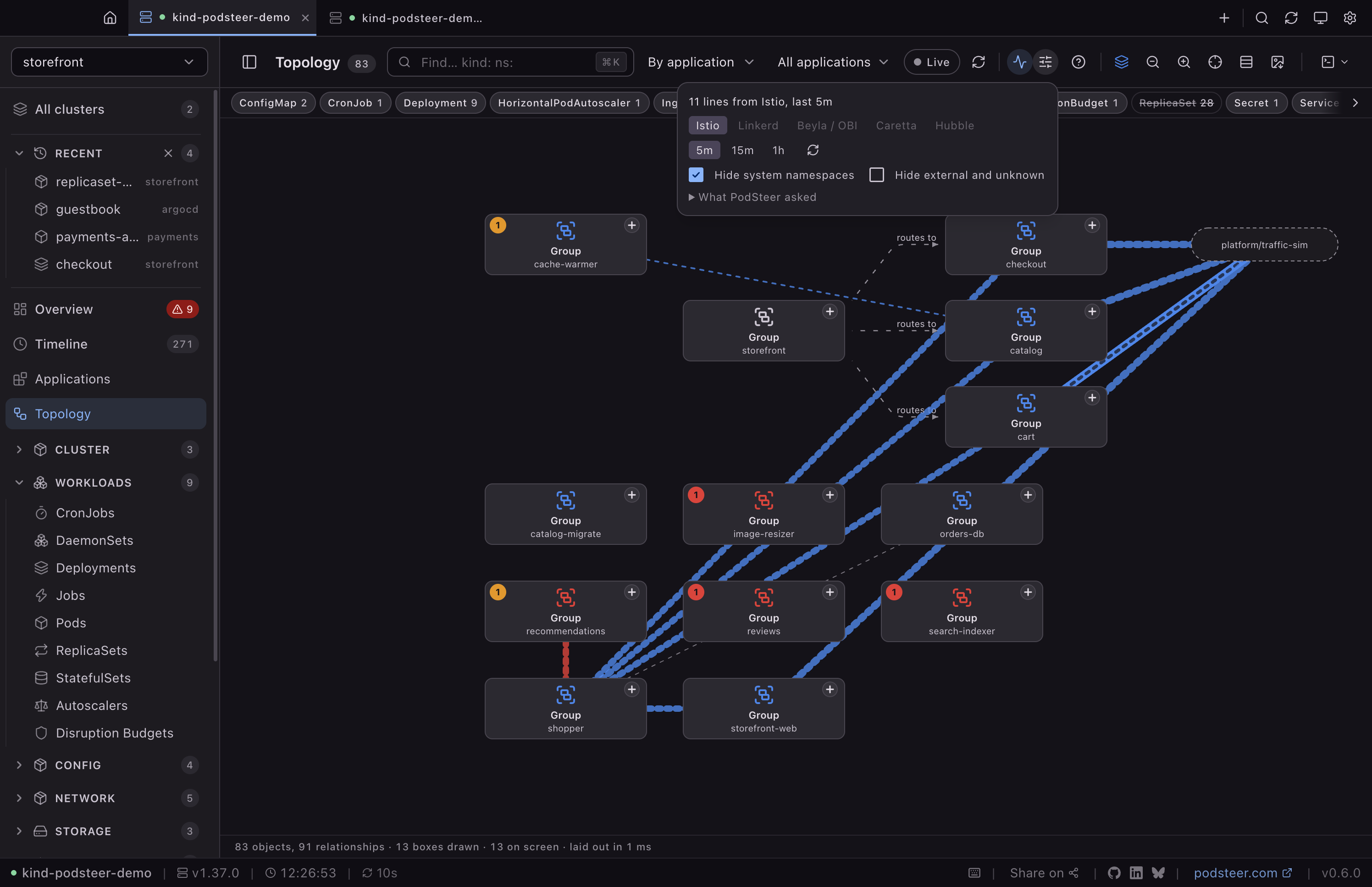 The storefront topology with every application group collapsed and observed traffic switched on, read from Istio over the last 5 minutes: lines from the shopper group to the groups it calls, a red line to recommendations, whose requests fail, and lines from platform/traffic-sim, drawn as a dashed box because it lives outside the namespace. The traffic options are open: 11 lines from Istio, the 5m window selected, and the PromQL PodSteer sent behind What PodSteer asked.